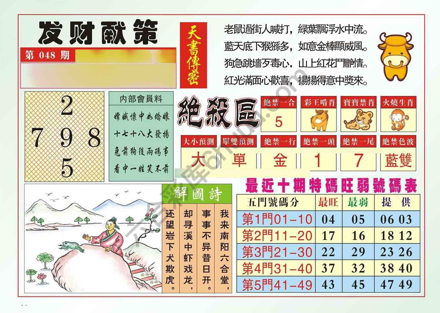 发财献策