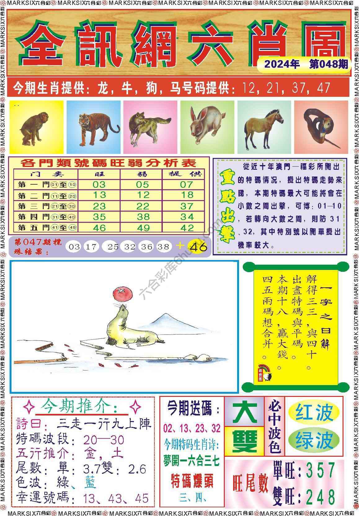 全讯网六肖图