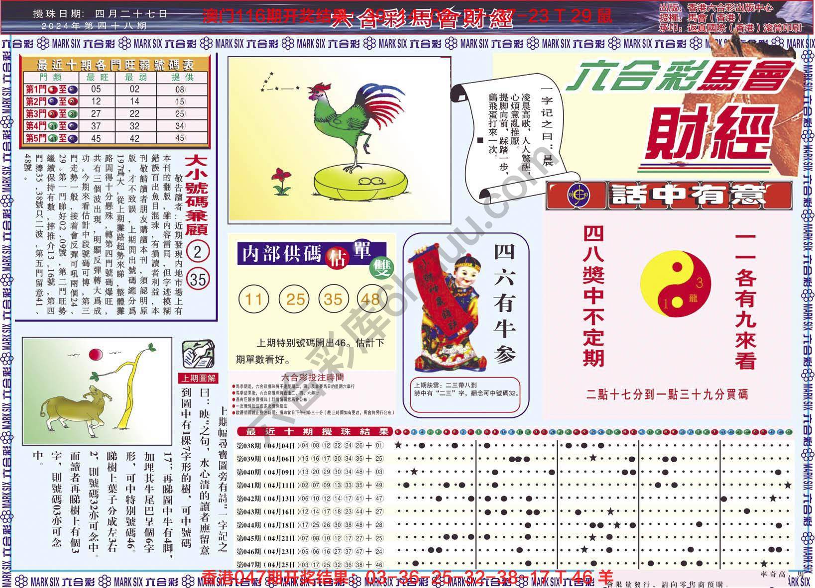 六合彩马会财经