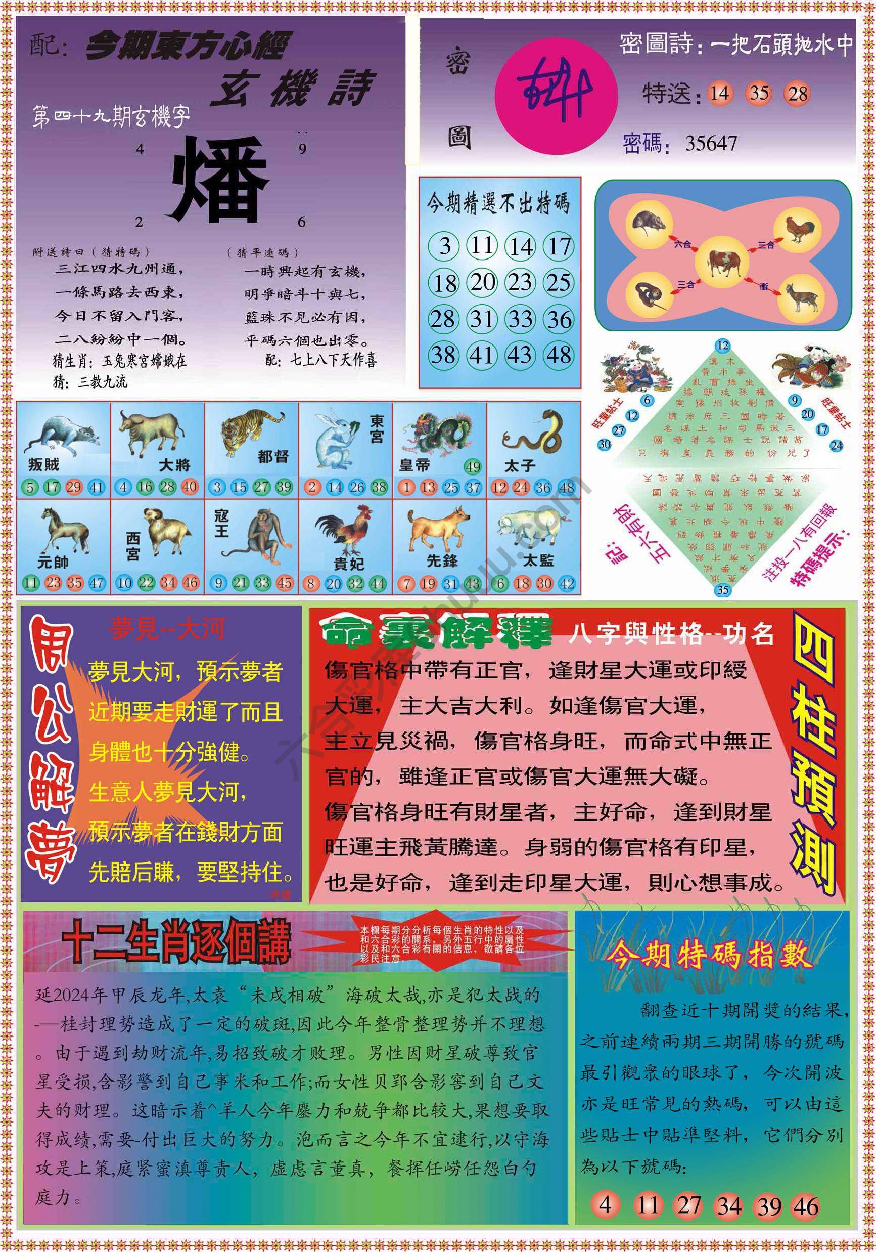 东方心经（正版）