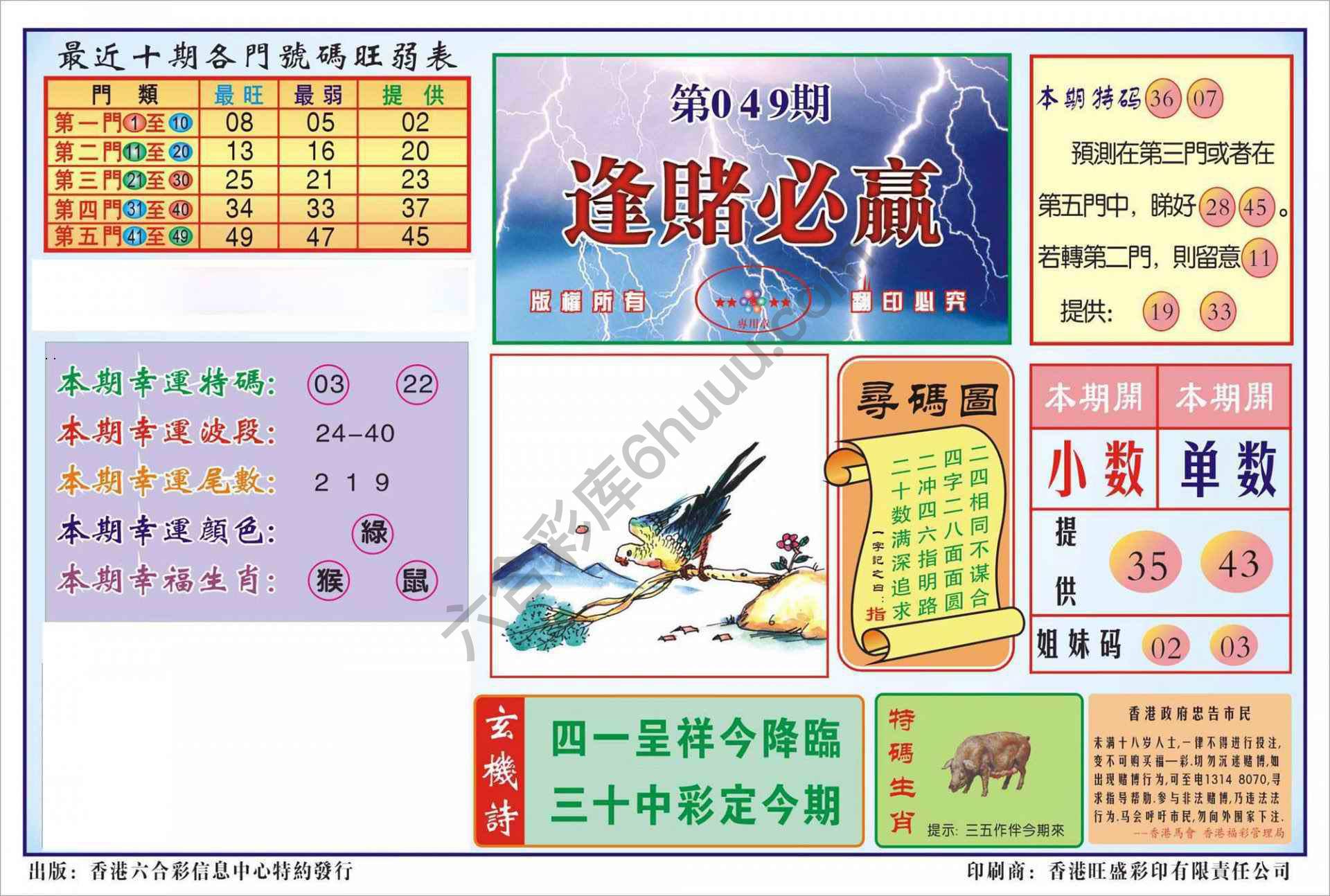 香港逢赌必羸