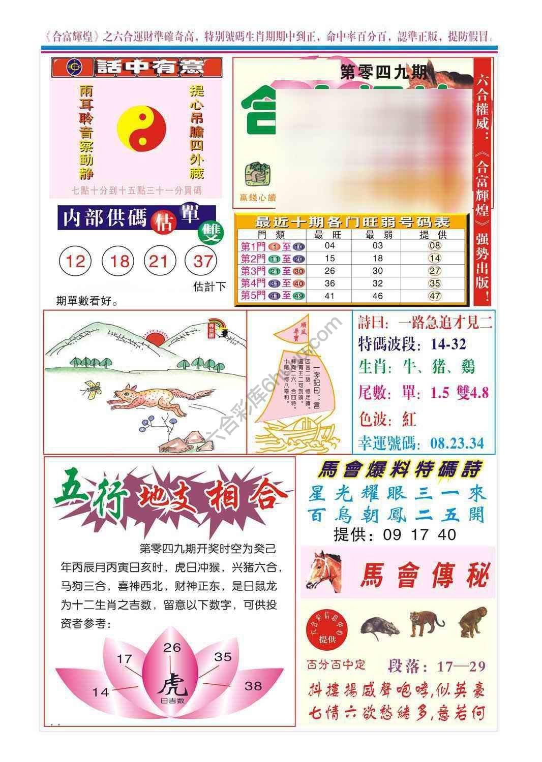 合富辉煌