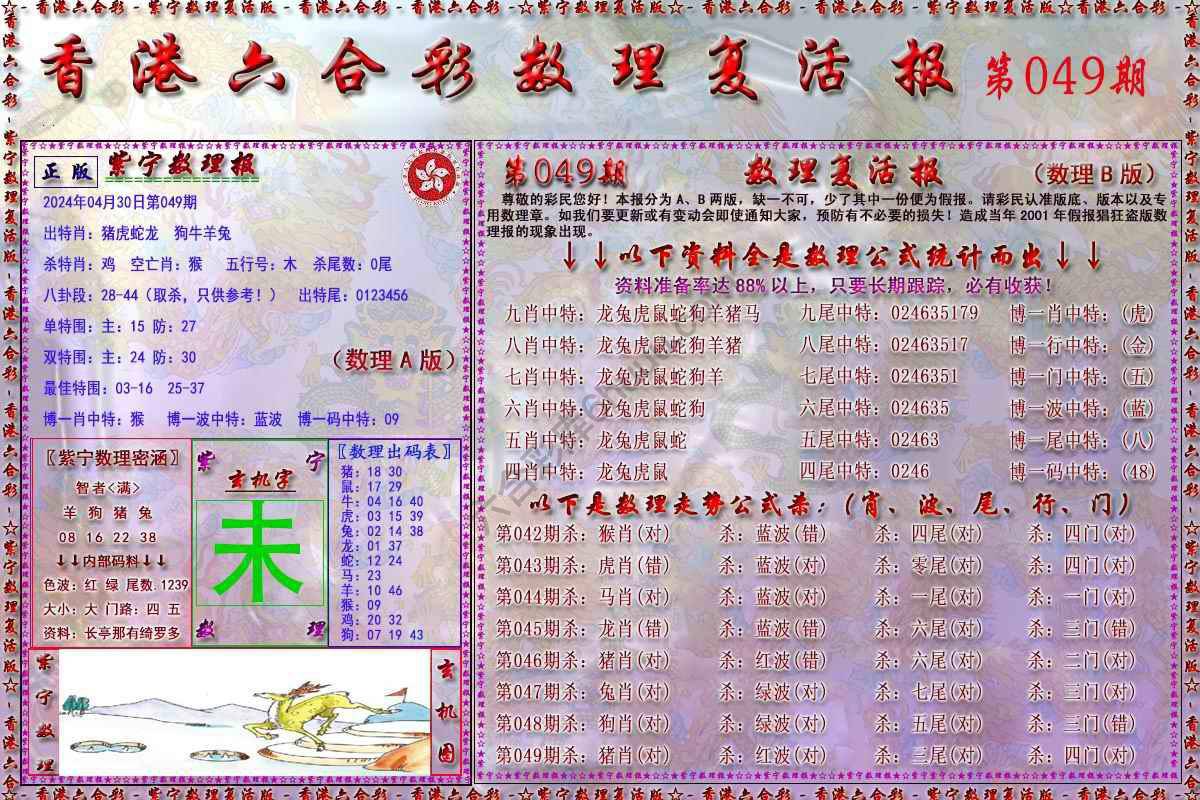 数理复活报