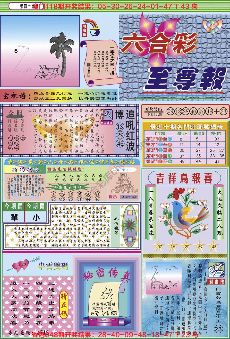 六合至尊报