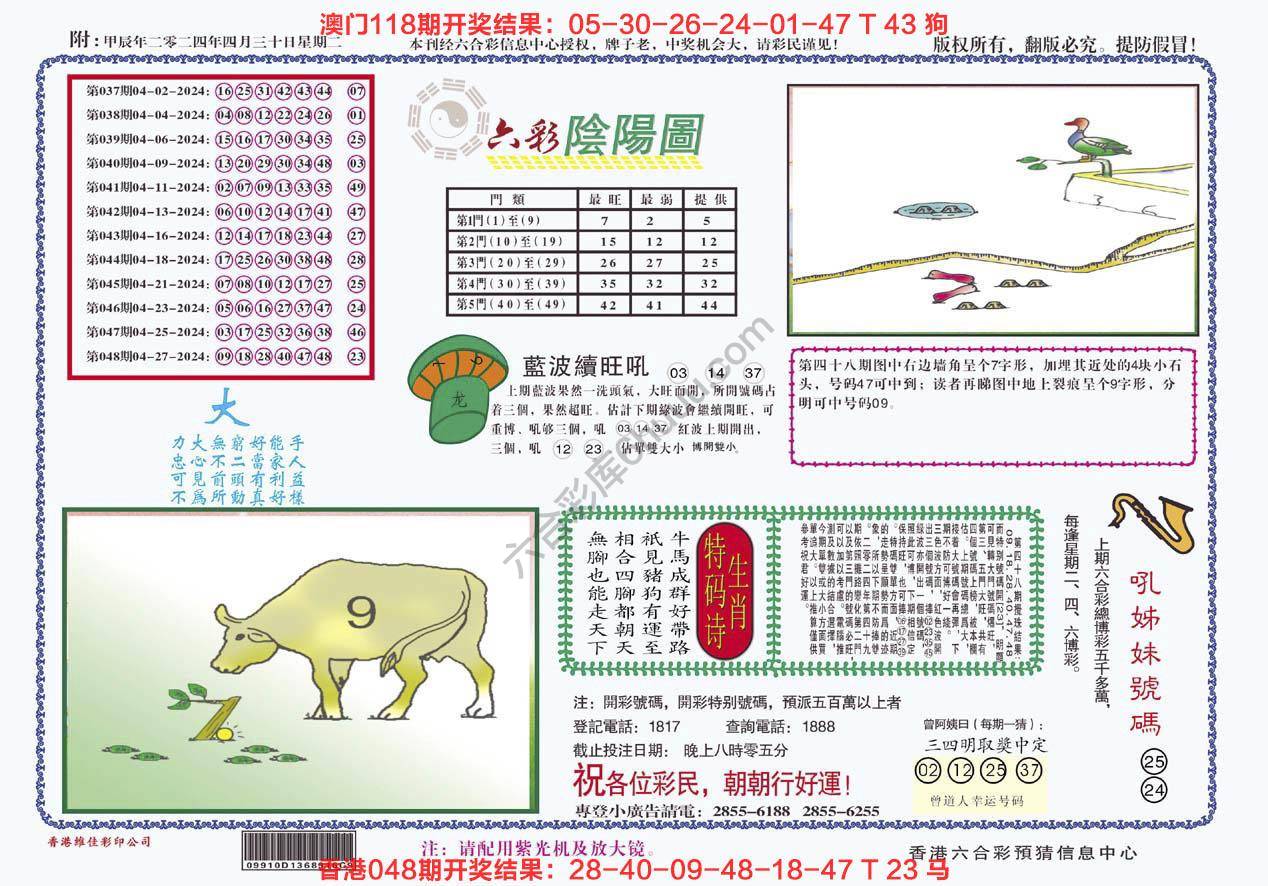 六彩阴阳图