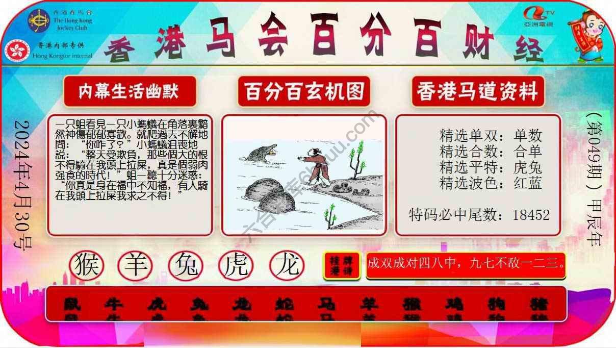 百分百财经