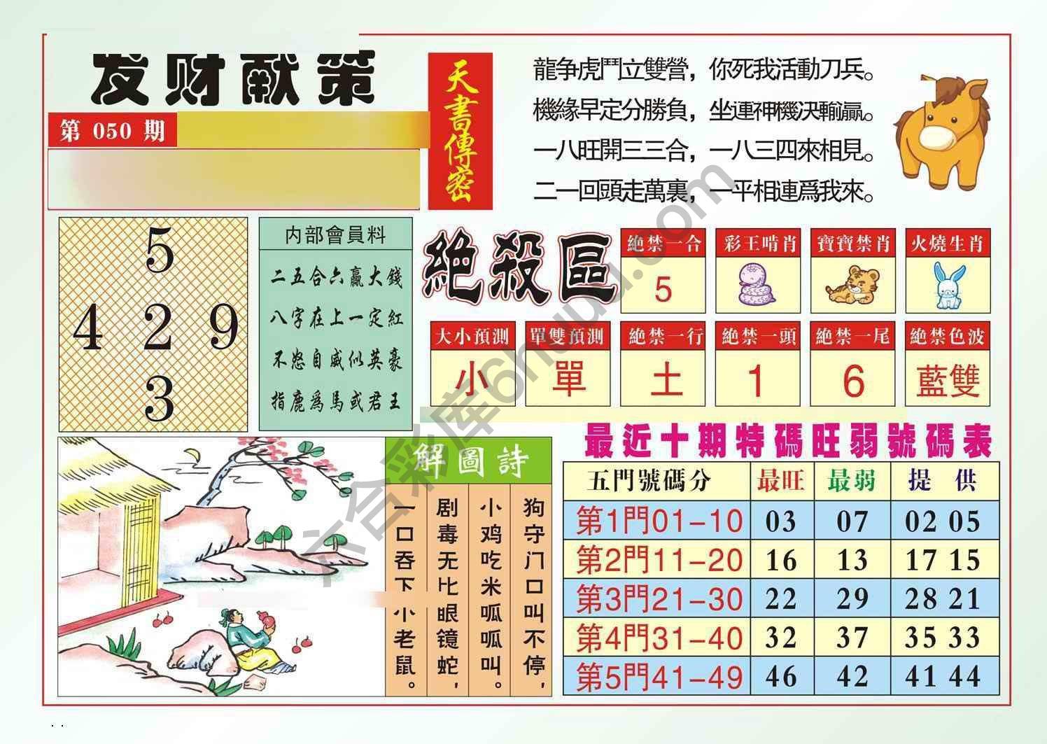 发财献策