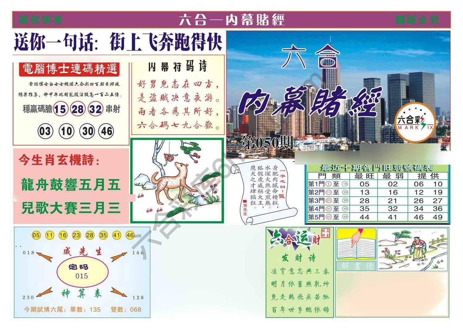 内幕赌经