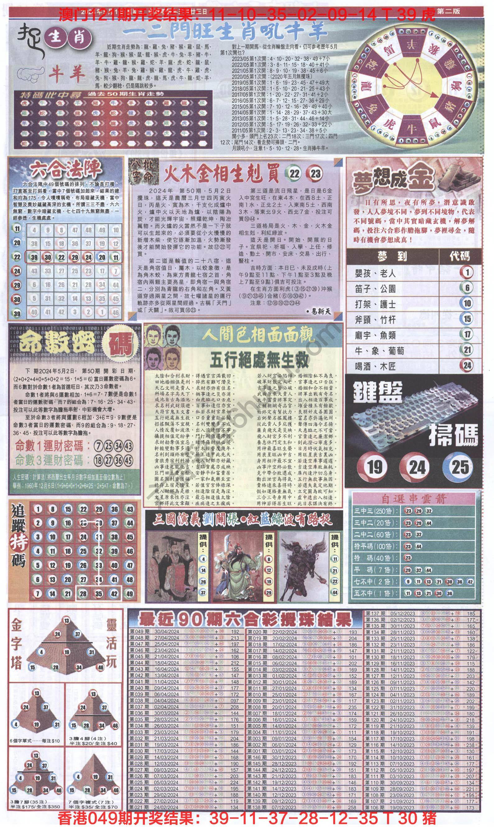 跑狗图