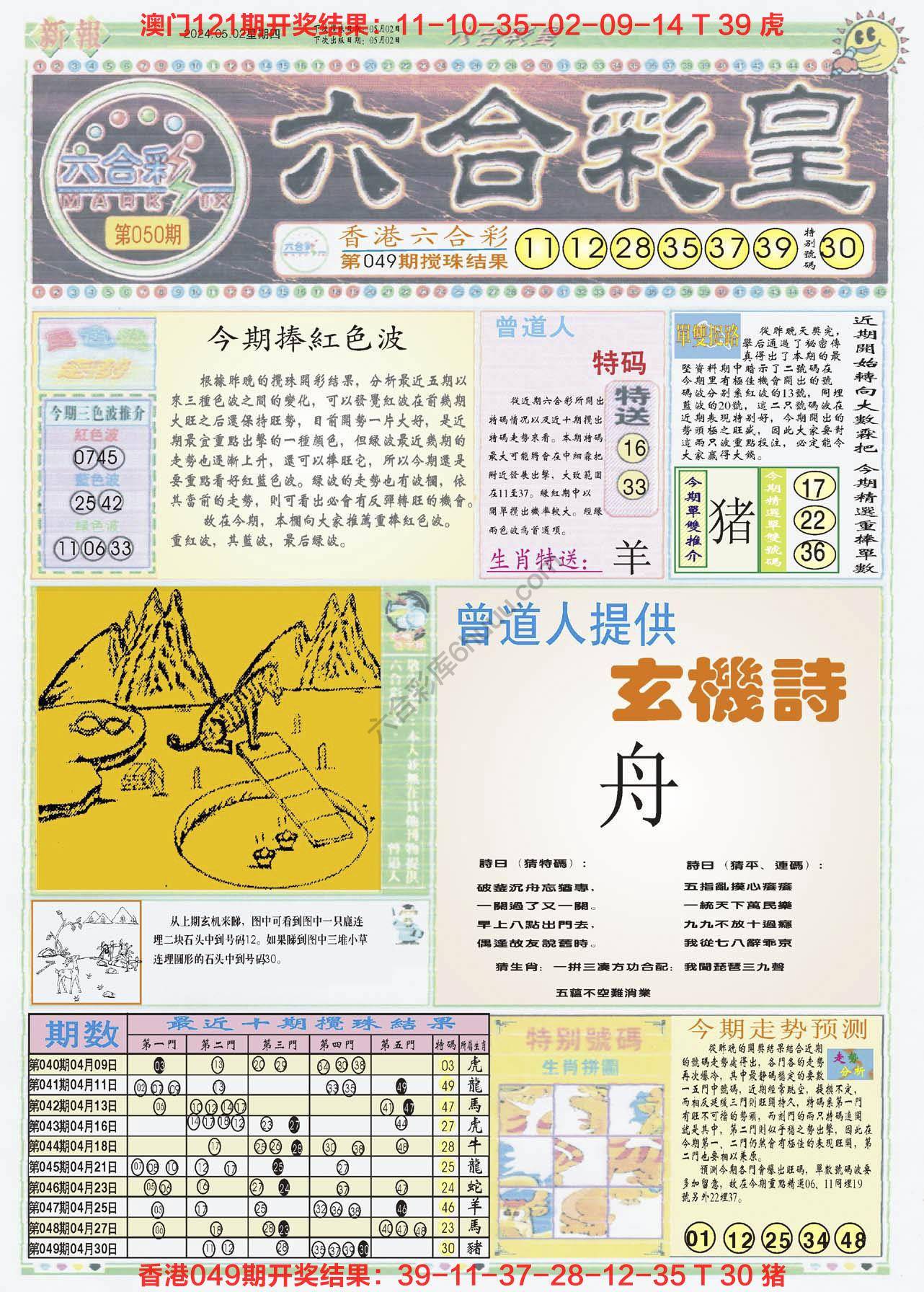 六合彩皇