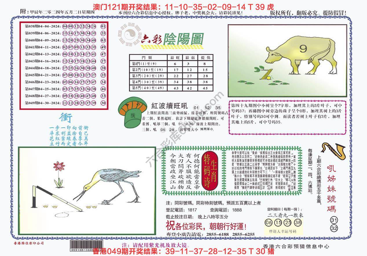 六彩阴阳图