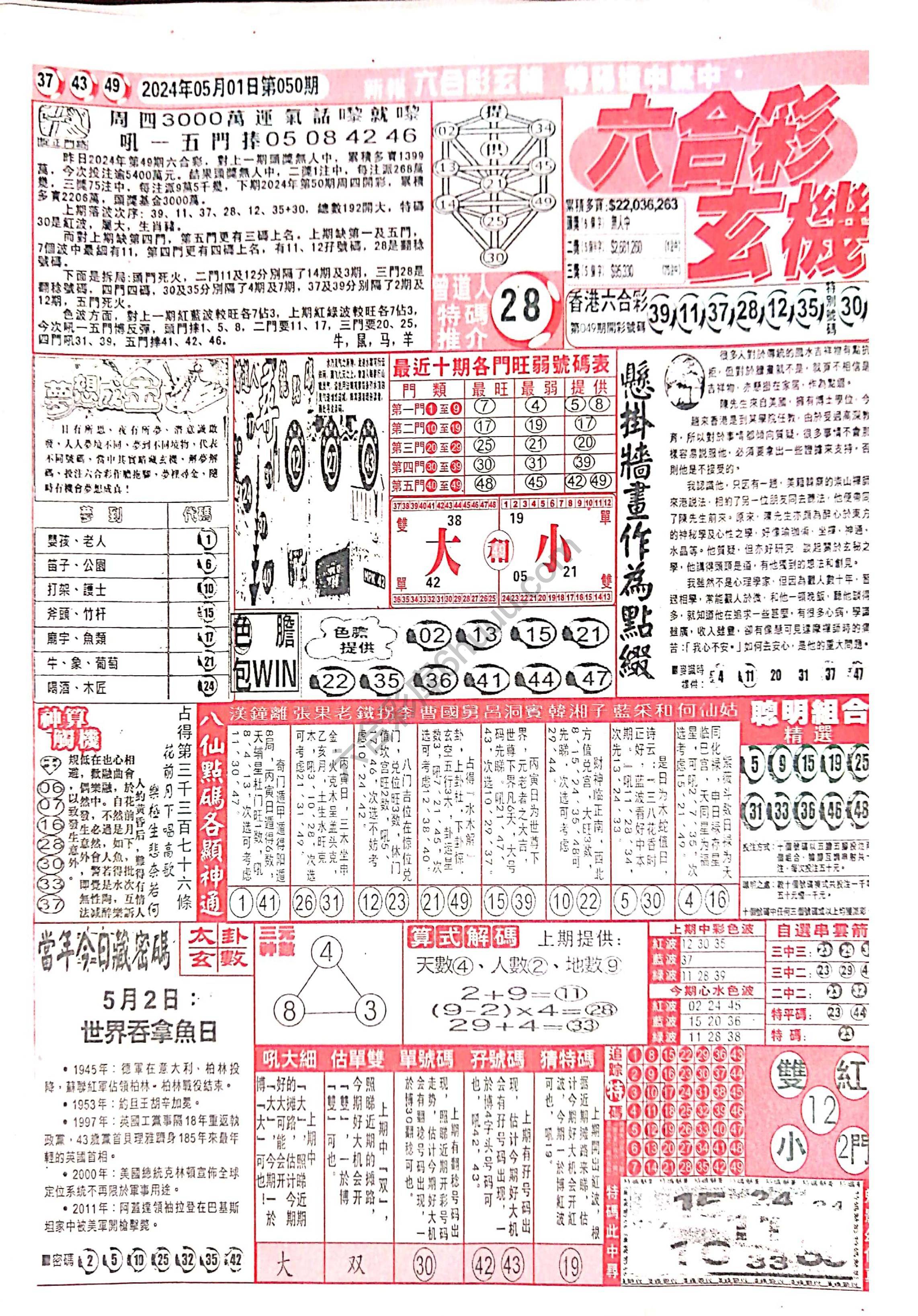六合彩玄机