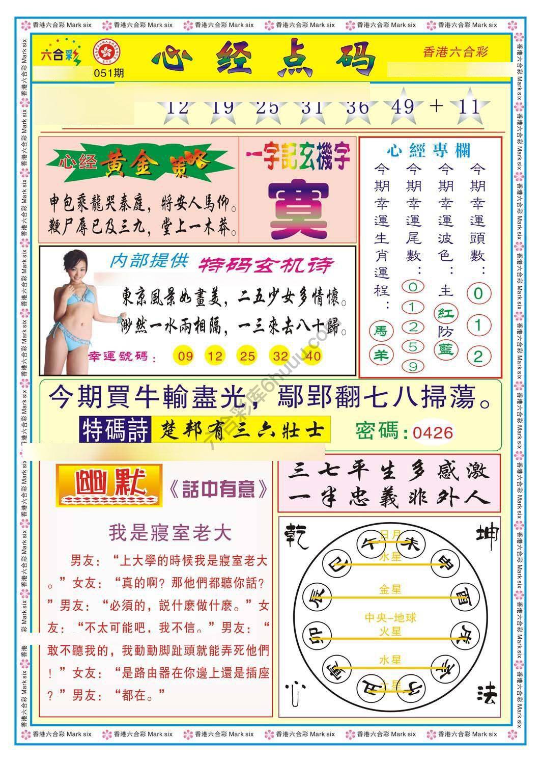 心经点码