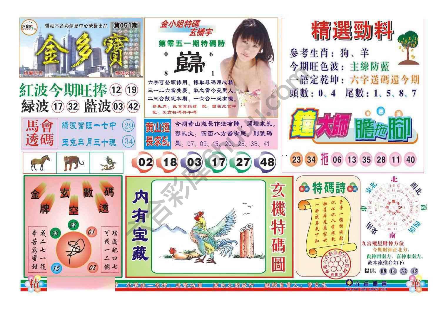 金多宝