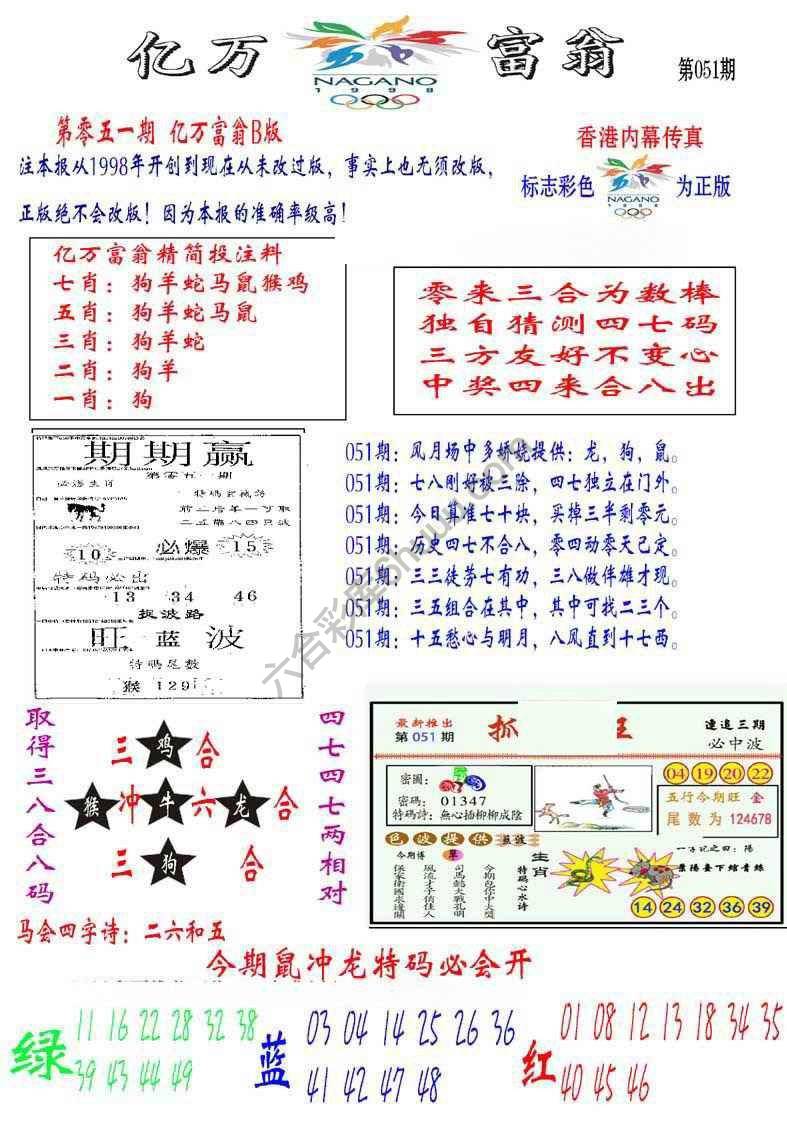 亿万富翁