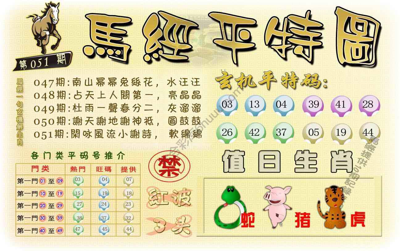 马经平特图