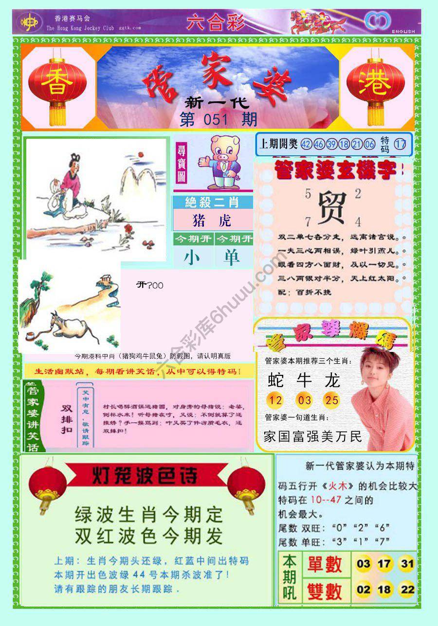 当天报