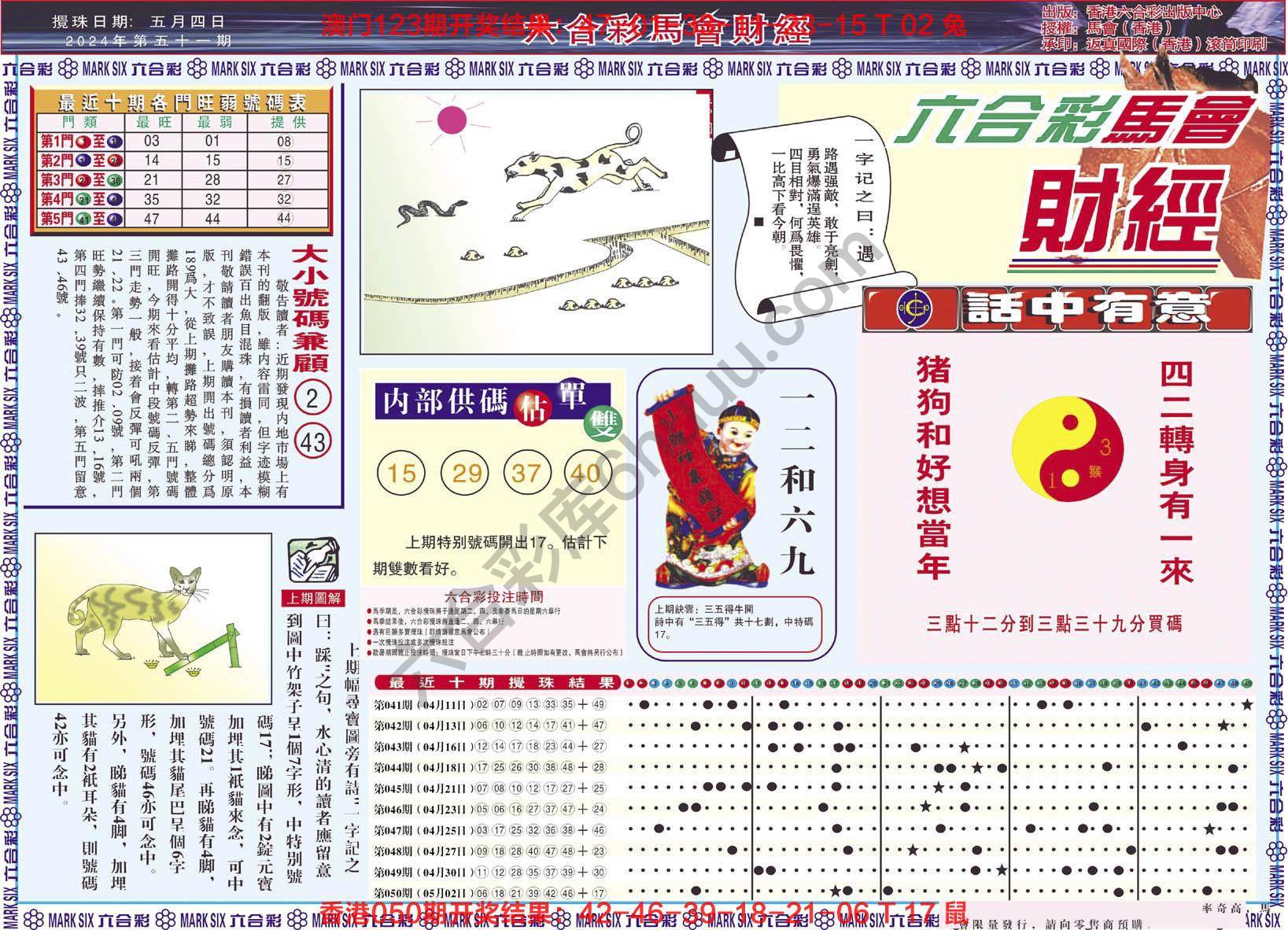 六合彩马会财经