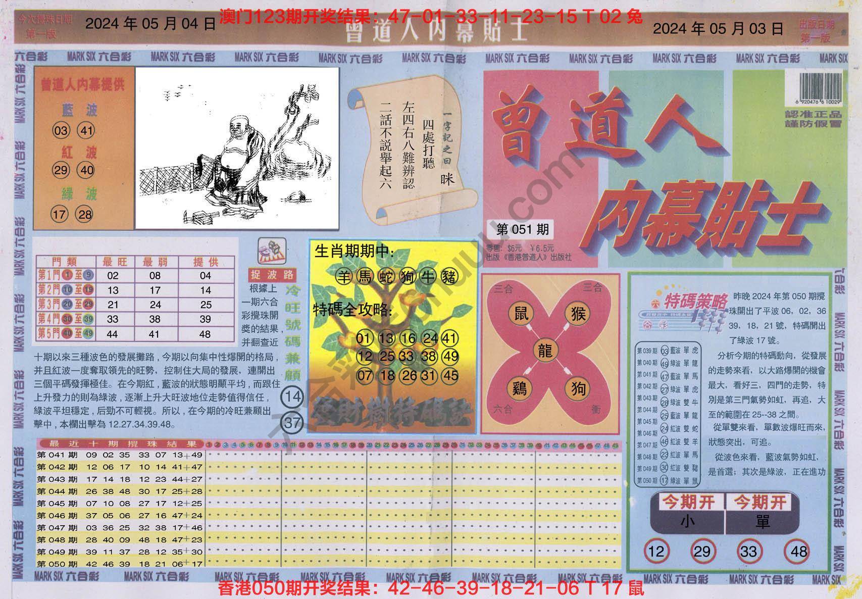 曾道人内幕贴士