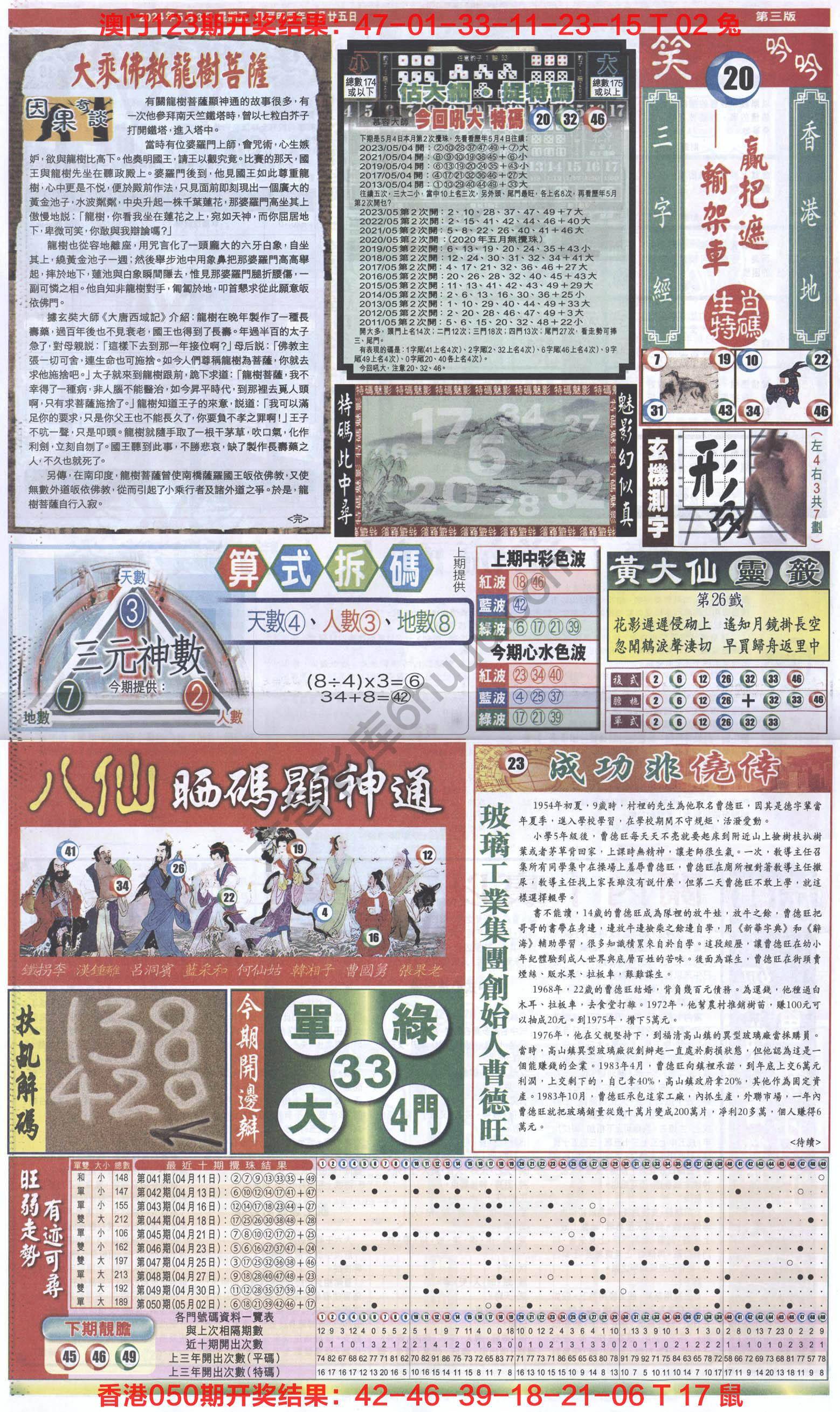 跑狗图