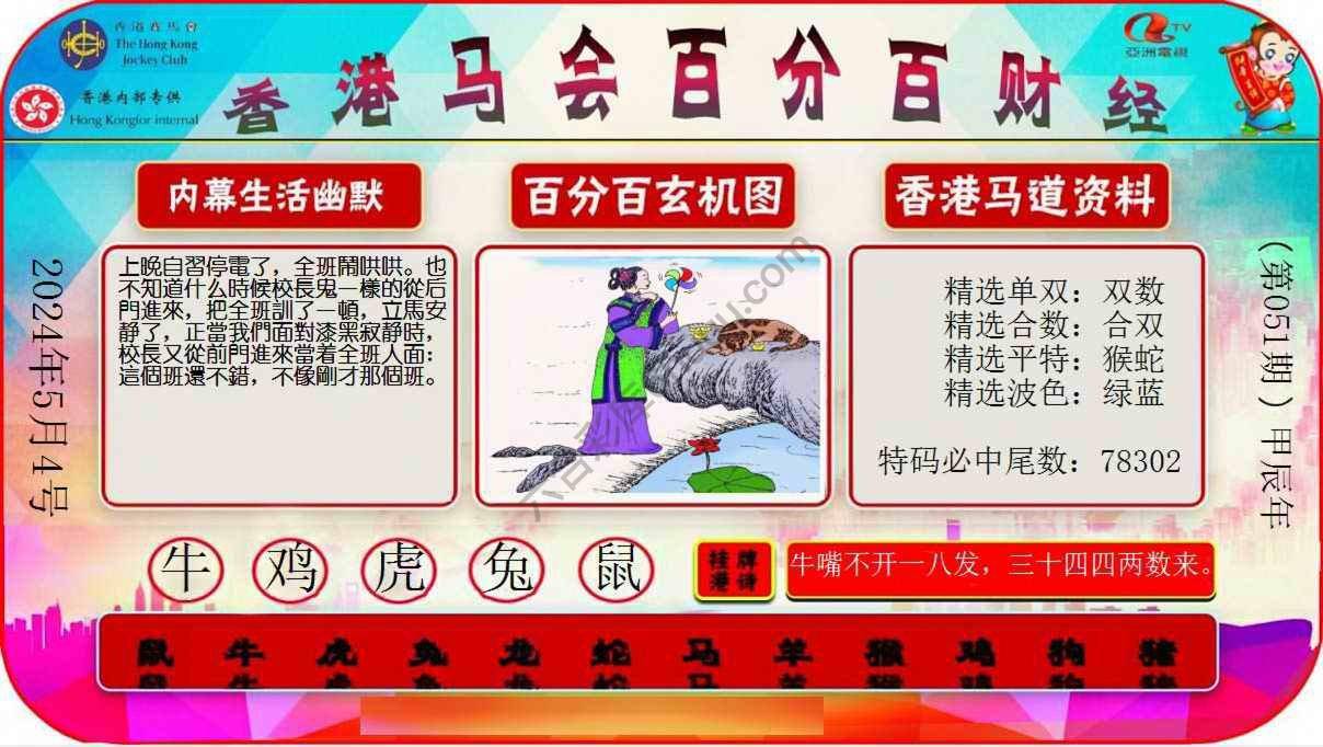 百分百财经