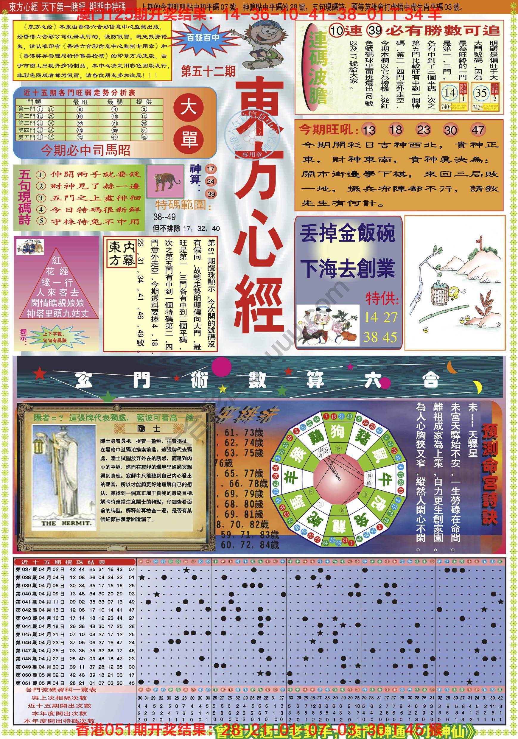 东方心经