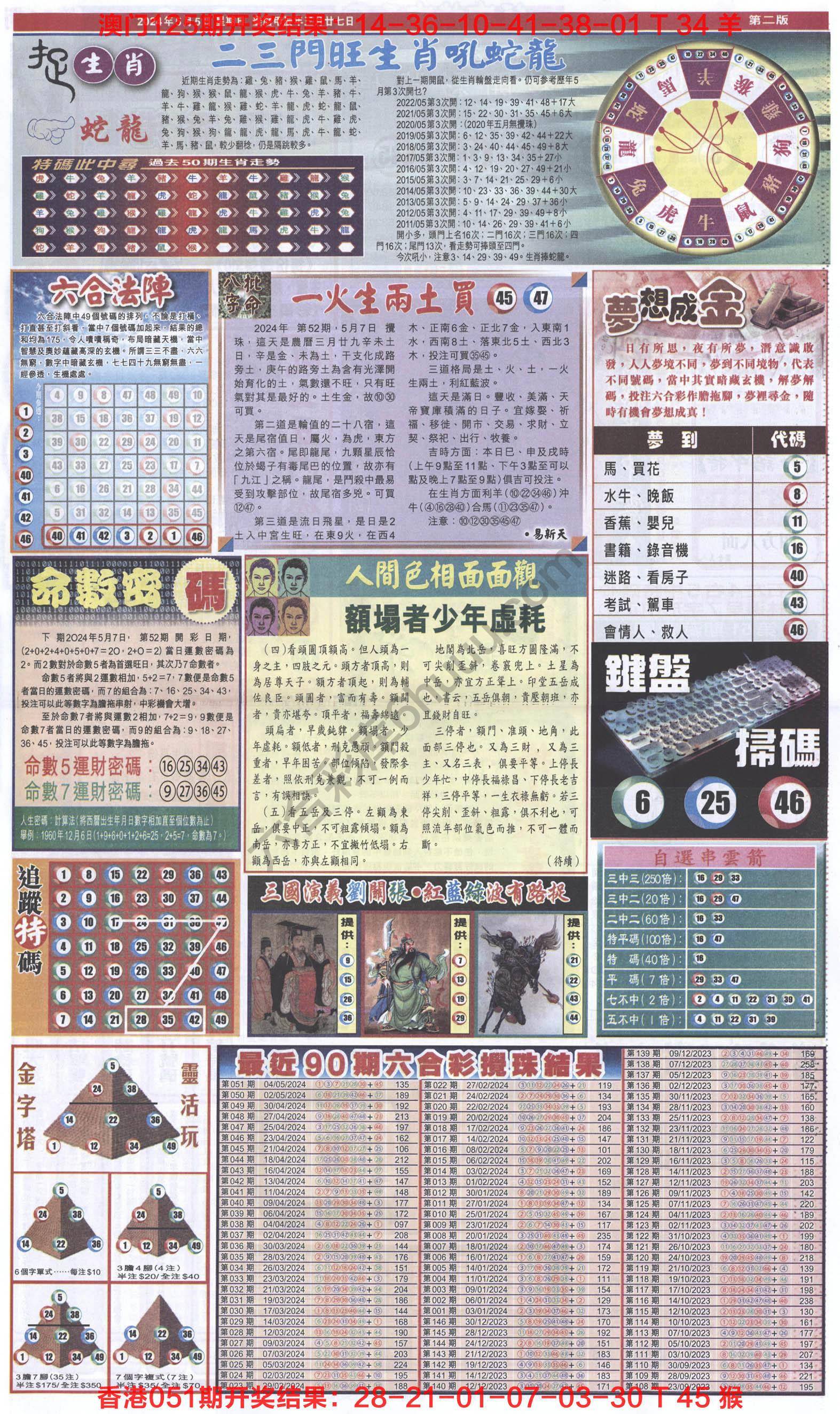 跑狗图
