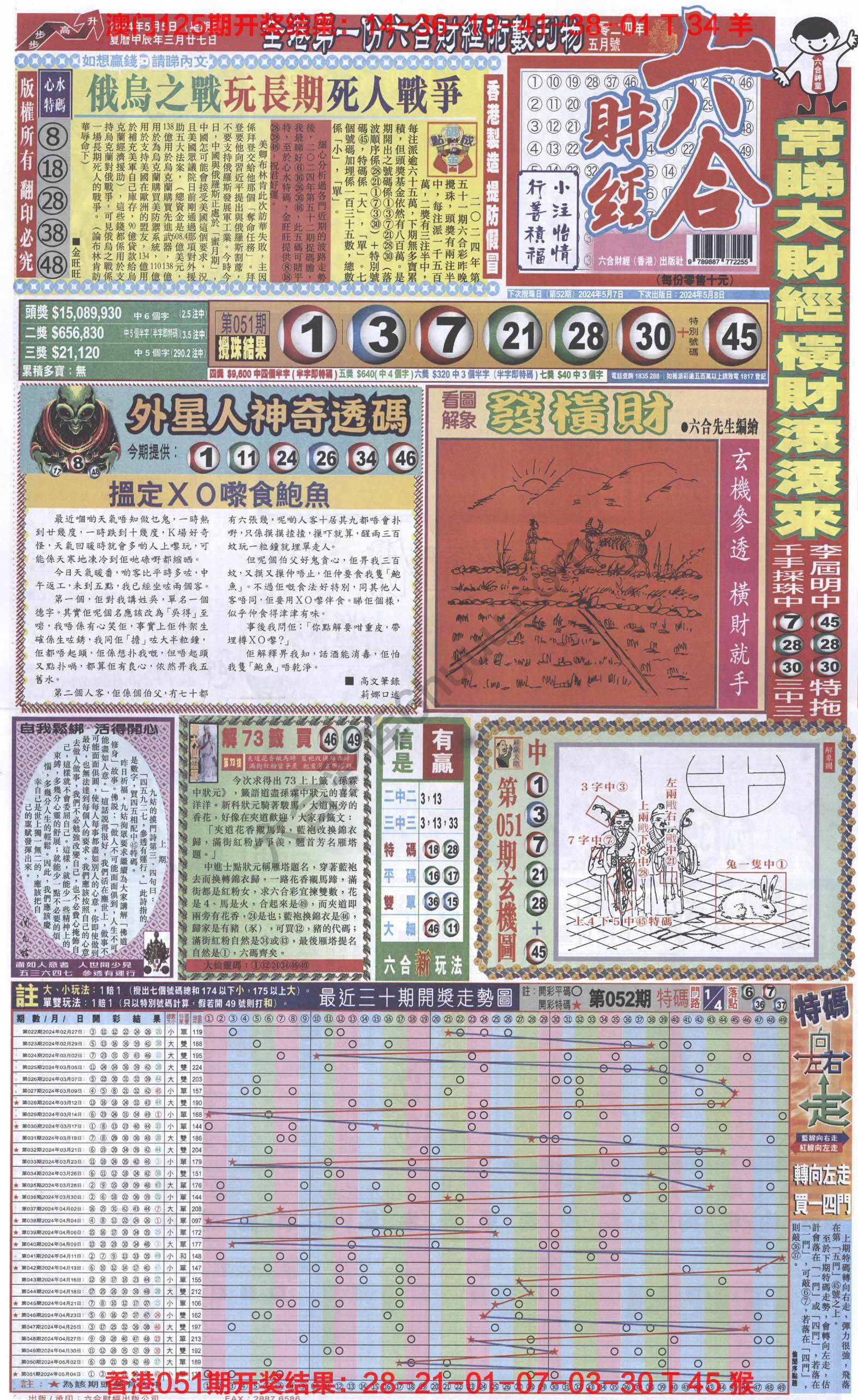 新六合财经
