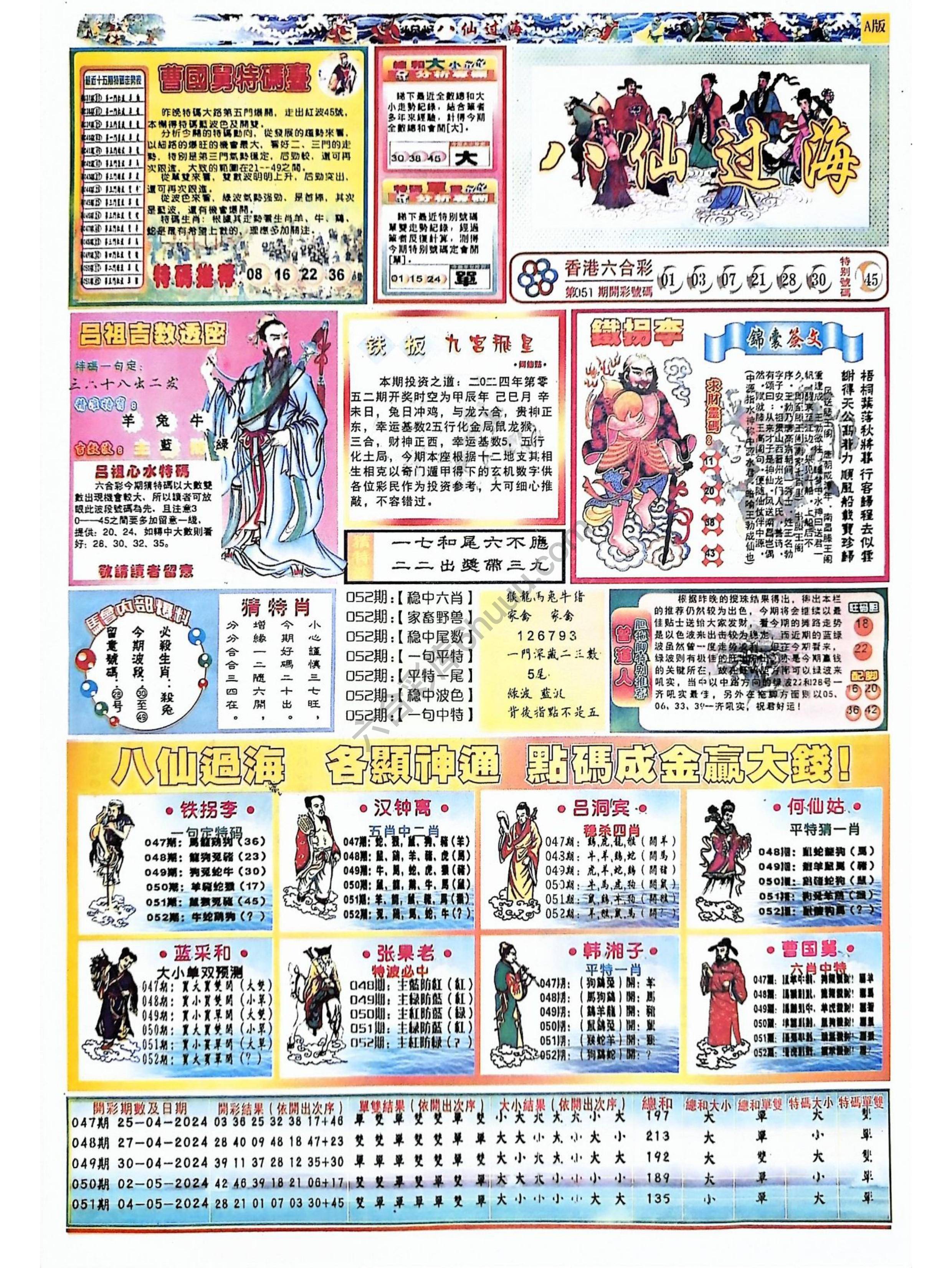 八仙过海各显神通