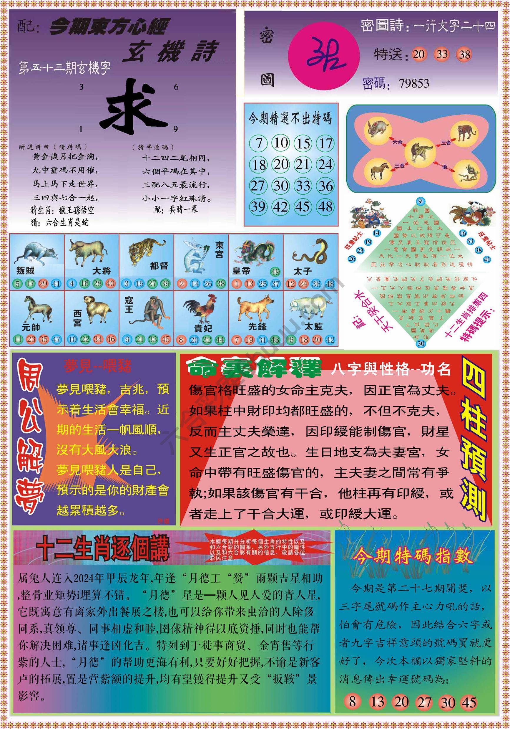 东方心经（正版）