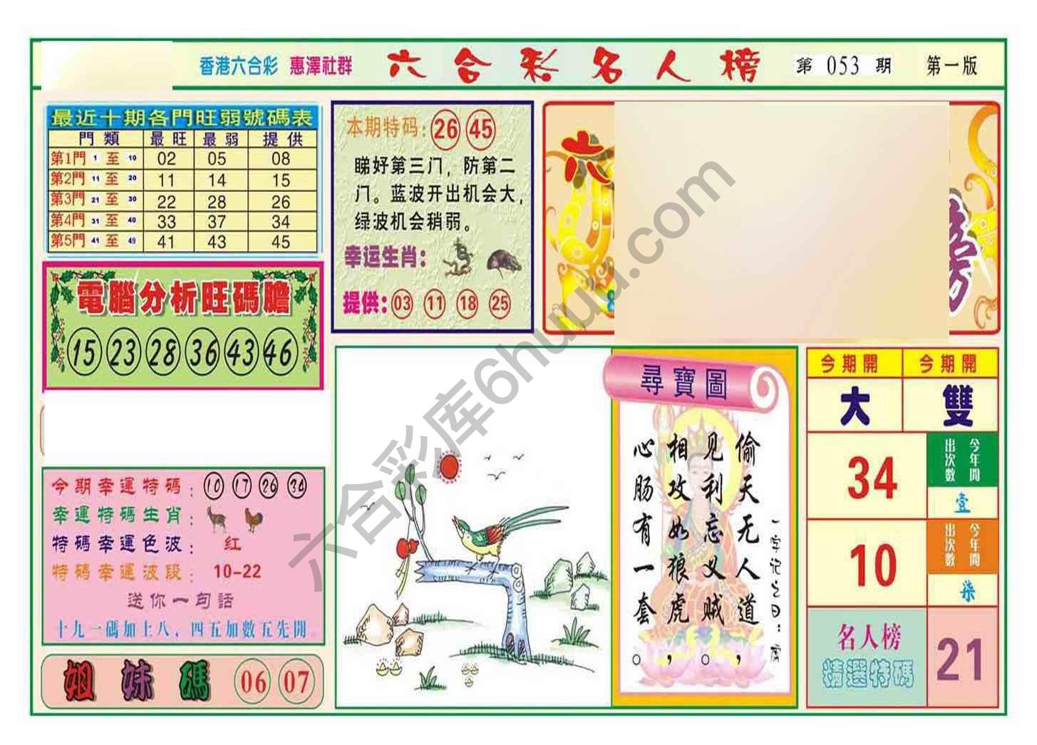 名人榜