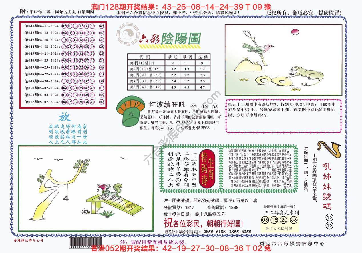 六彩阴阳图