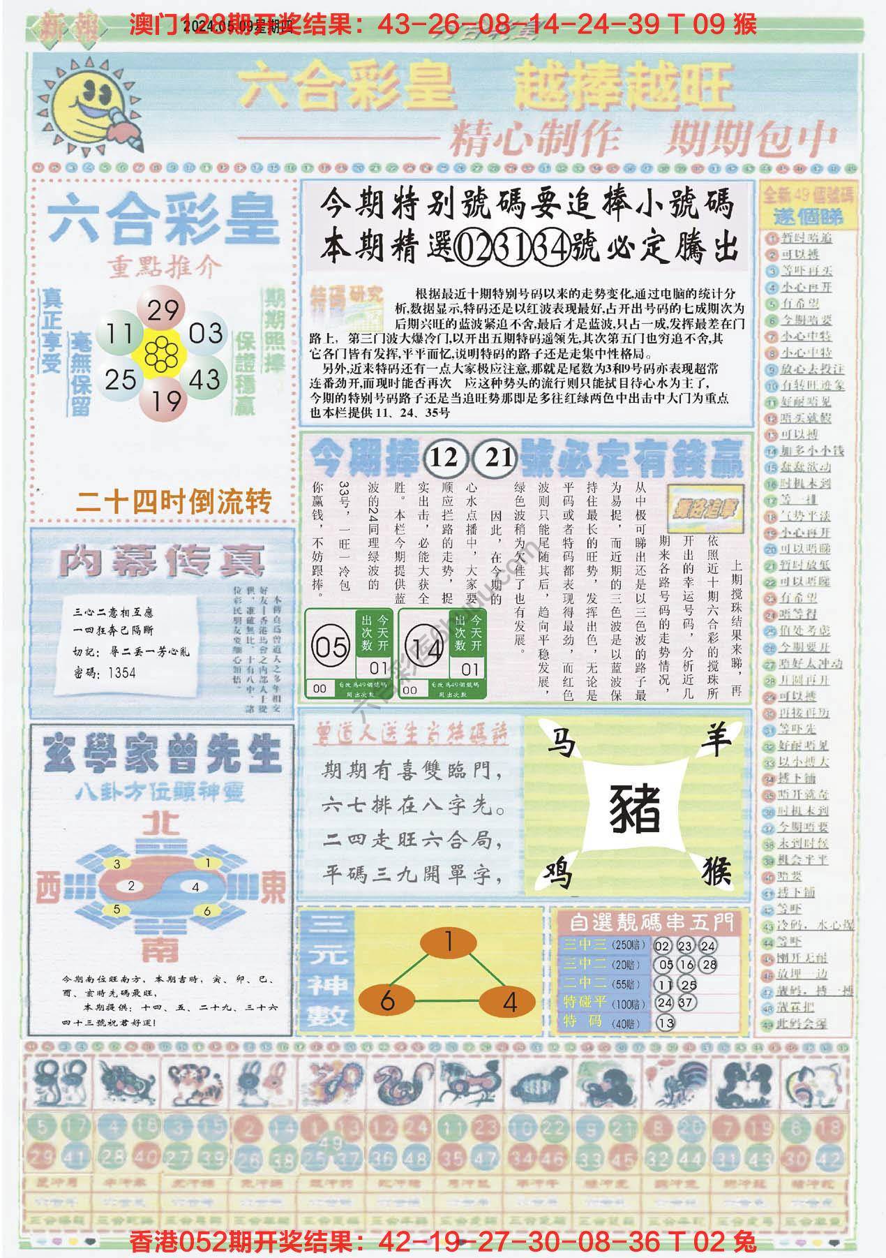 六合彩皇