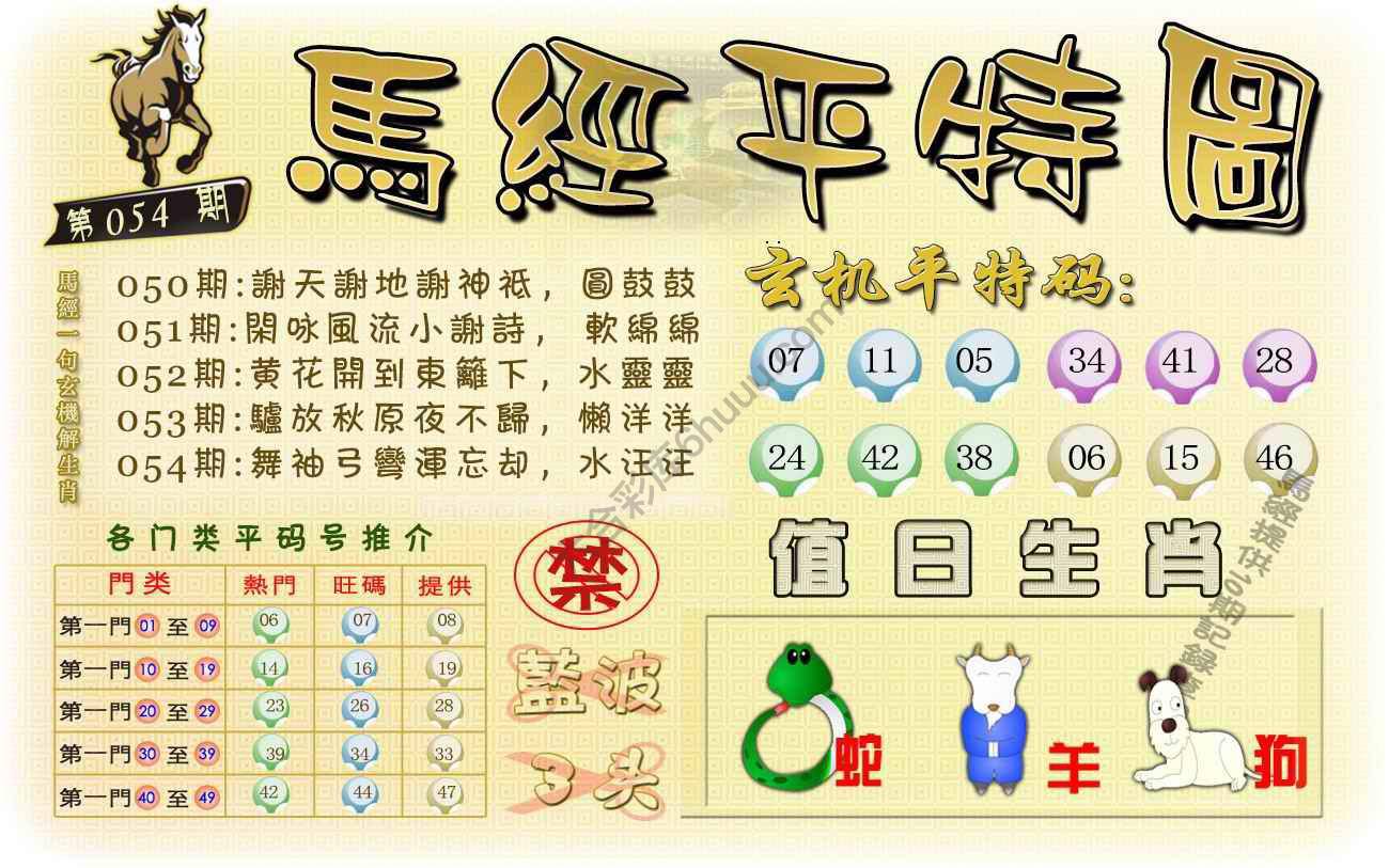 马经平特图