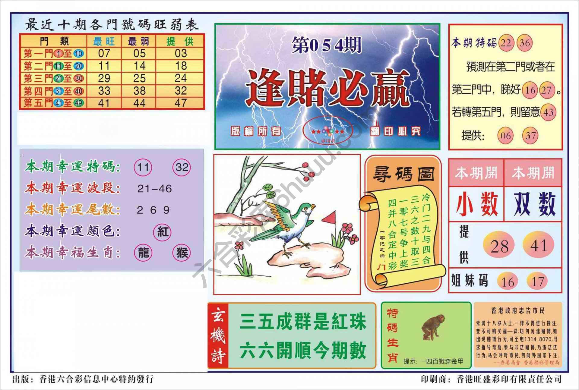 香港逢赌必羸