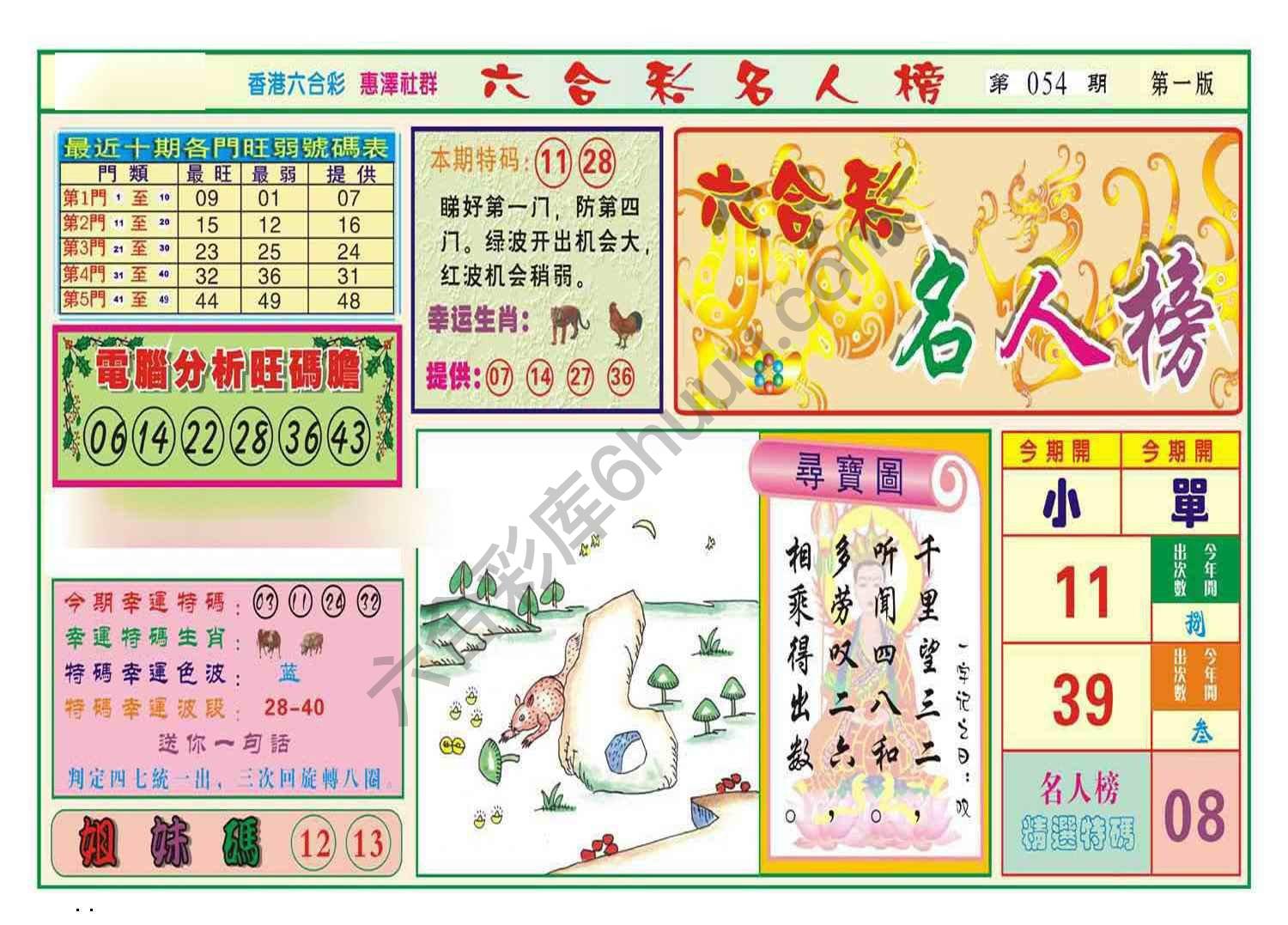 名人榜