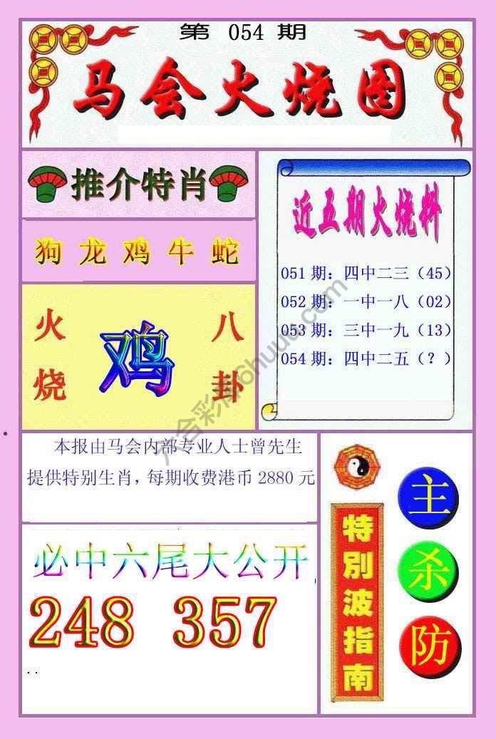 火烧图