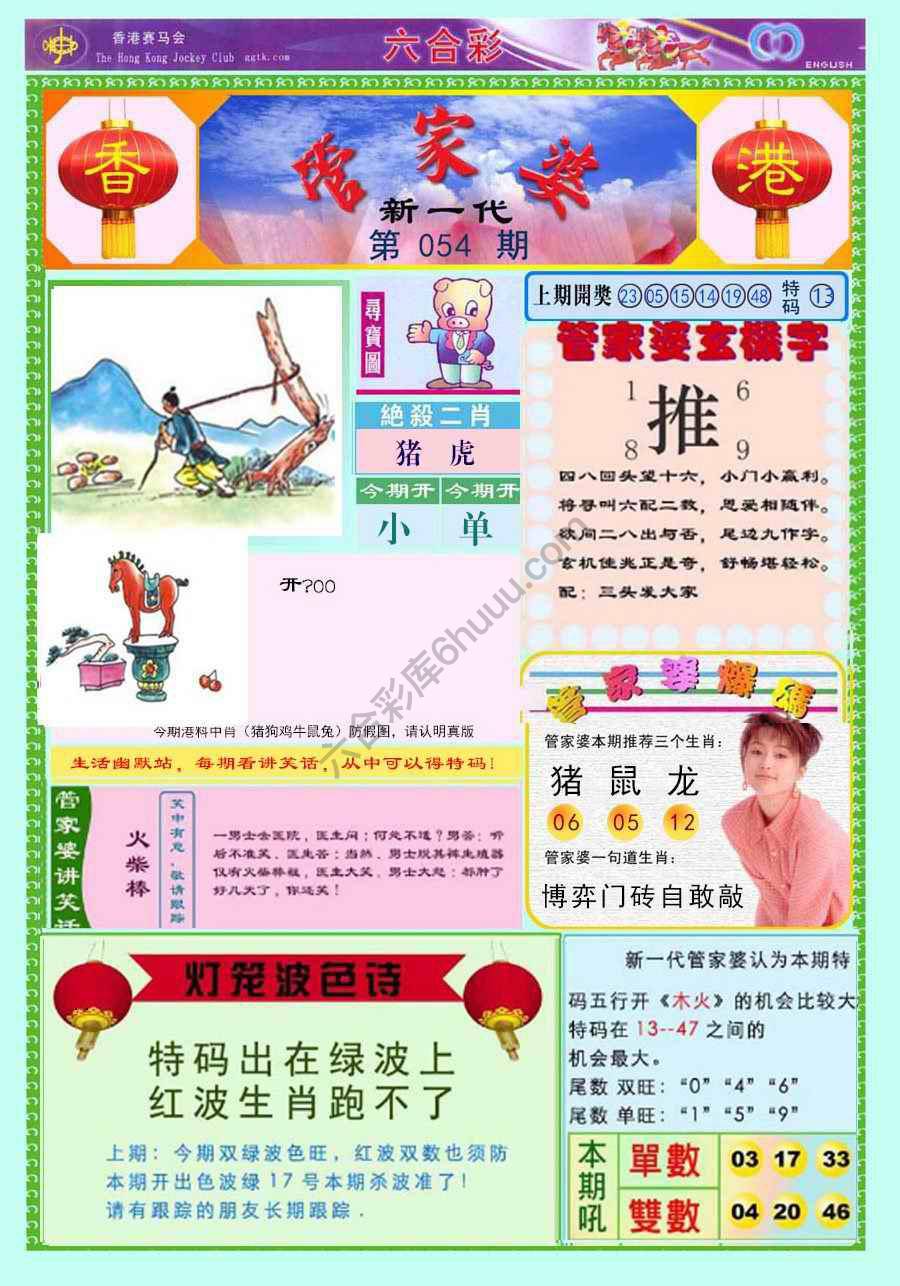 当天报