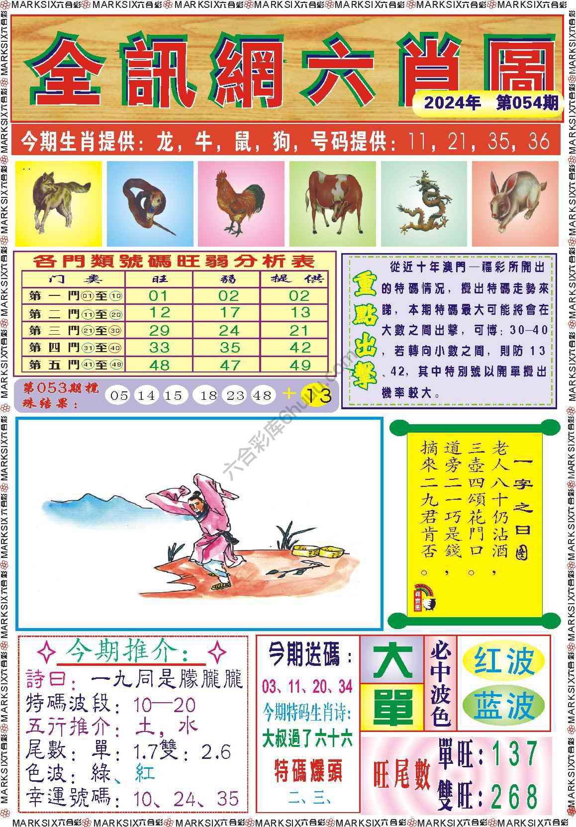 全讯网六肖图