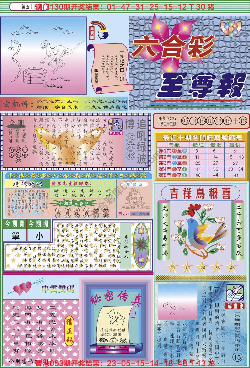 六合至尊报