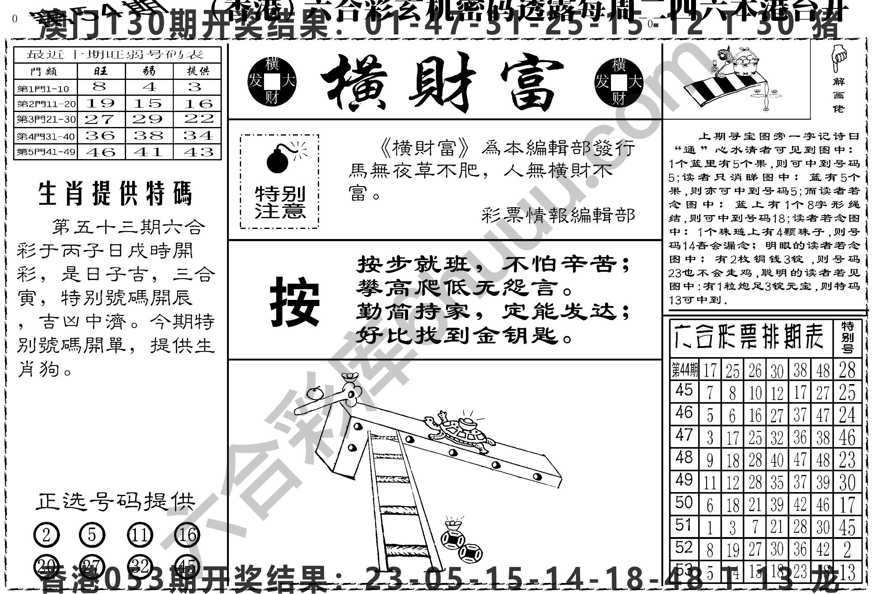 横财富