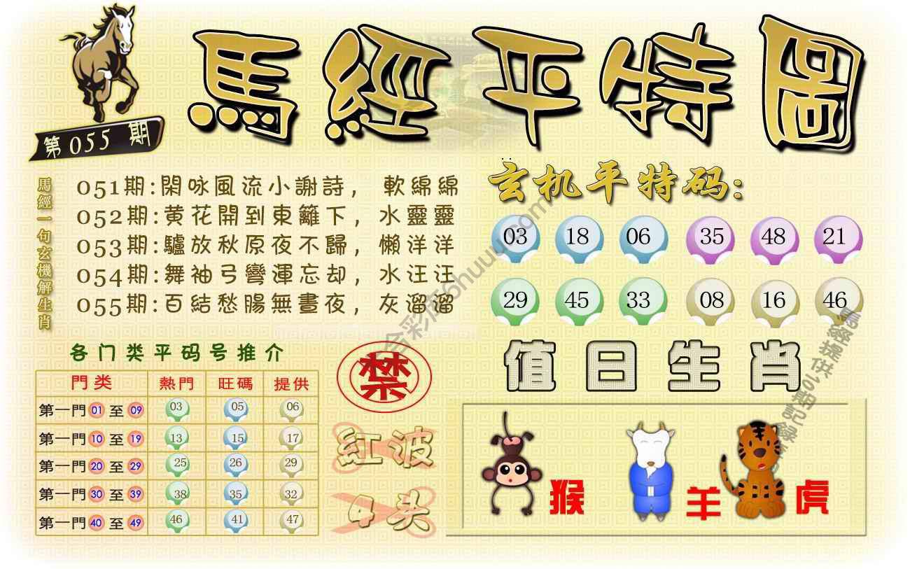 马经平特图