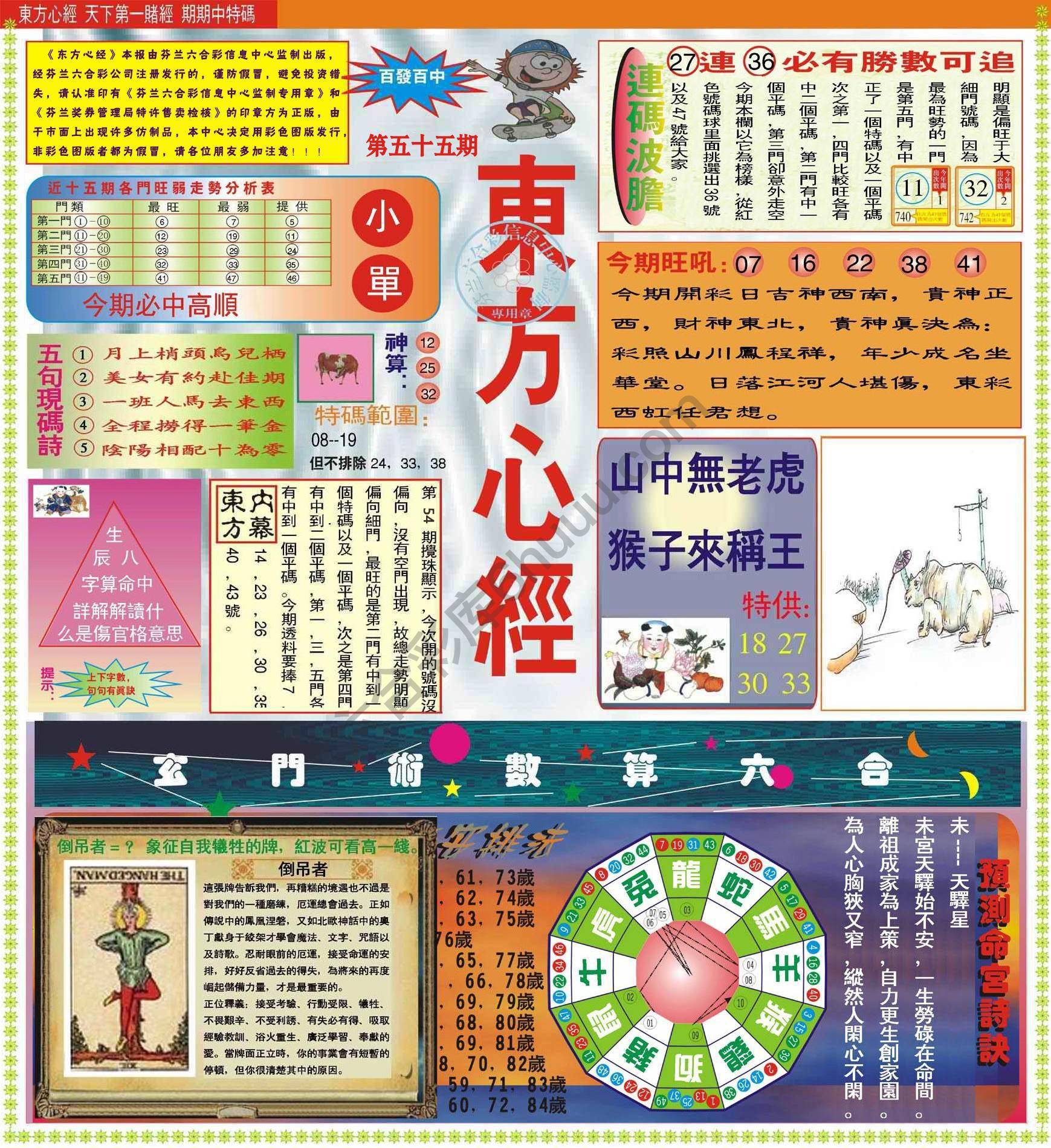 东方心经（正版）