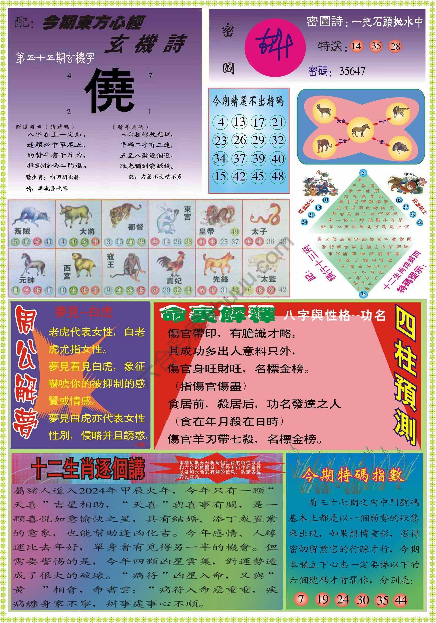 东方心经（正版）