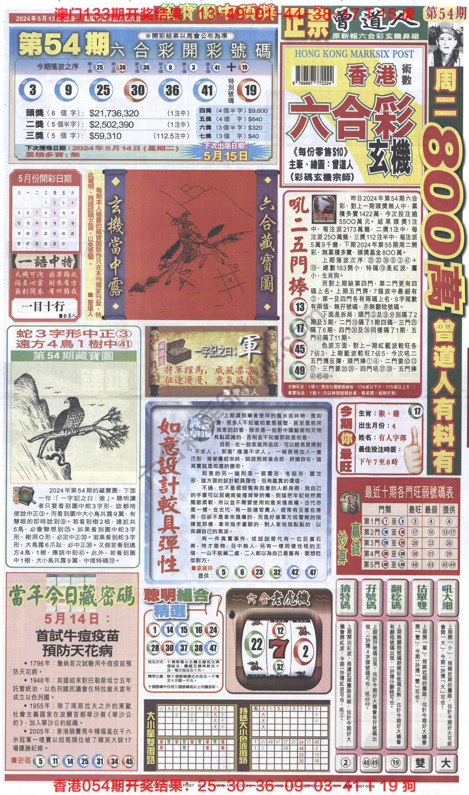 跑狗图