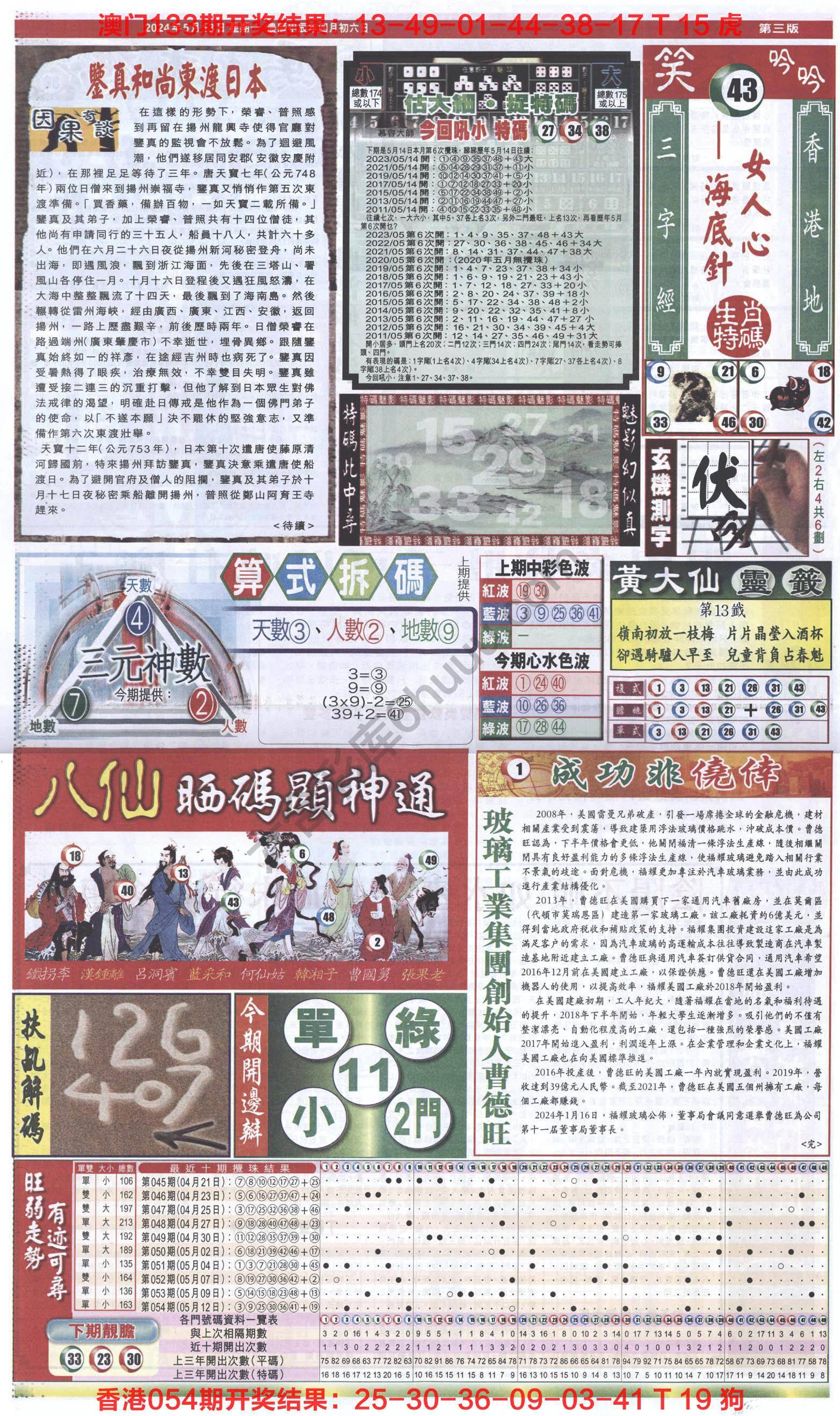 跑狗图