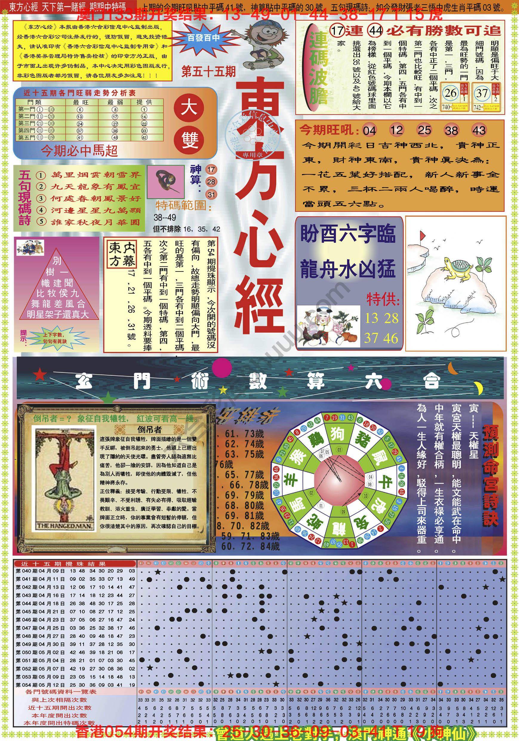 东方心经