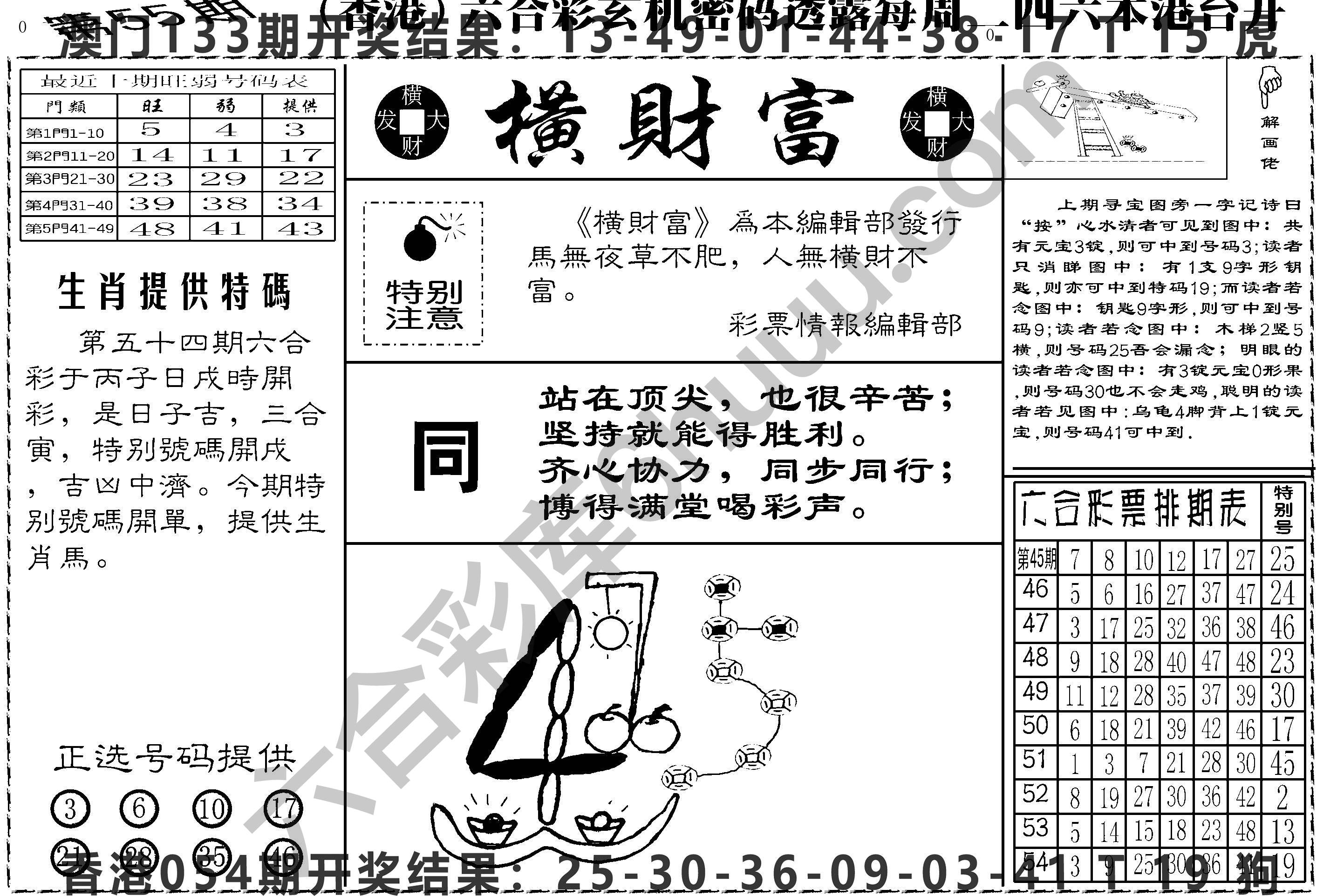 横财富