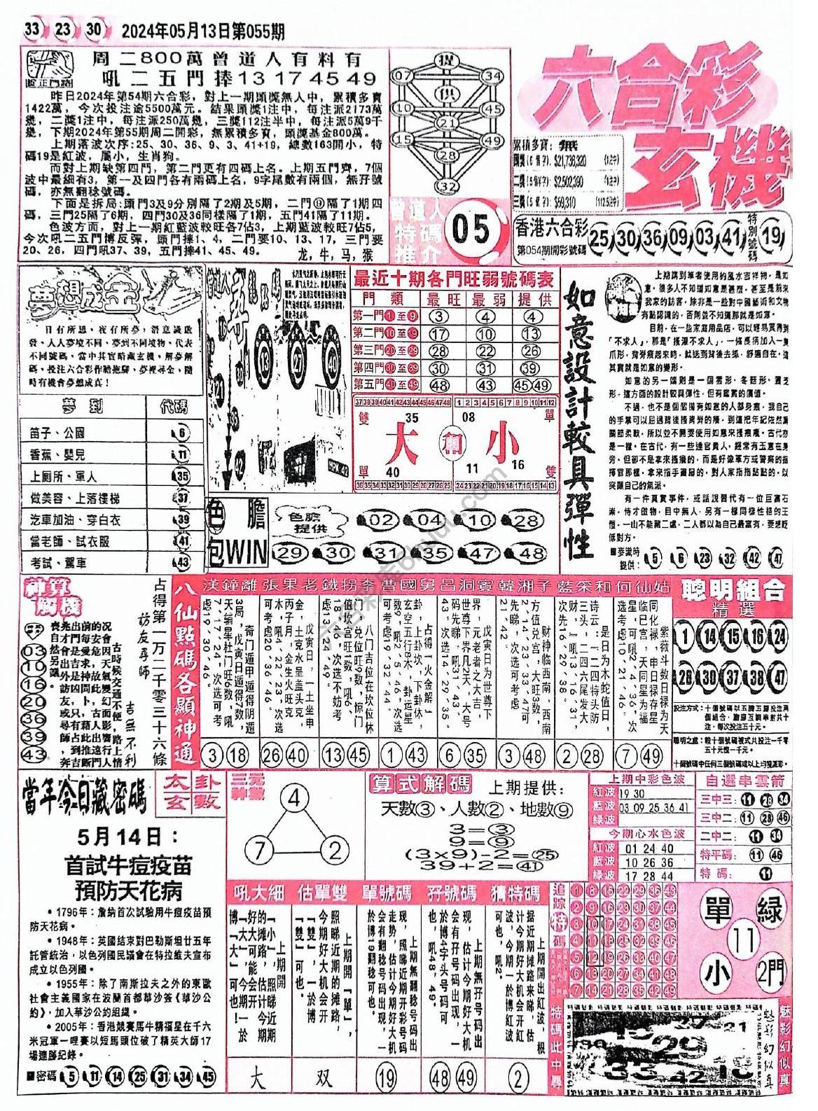 六合彩玄机