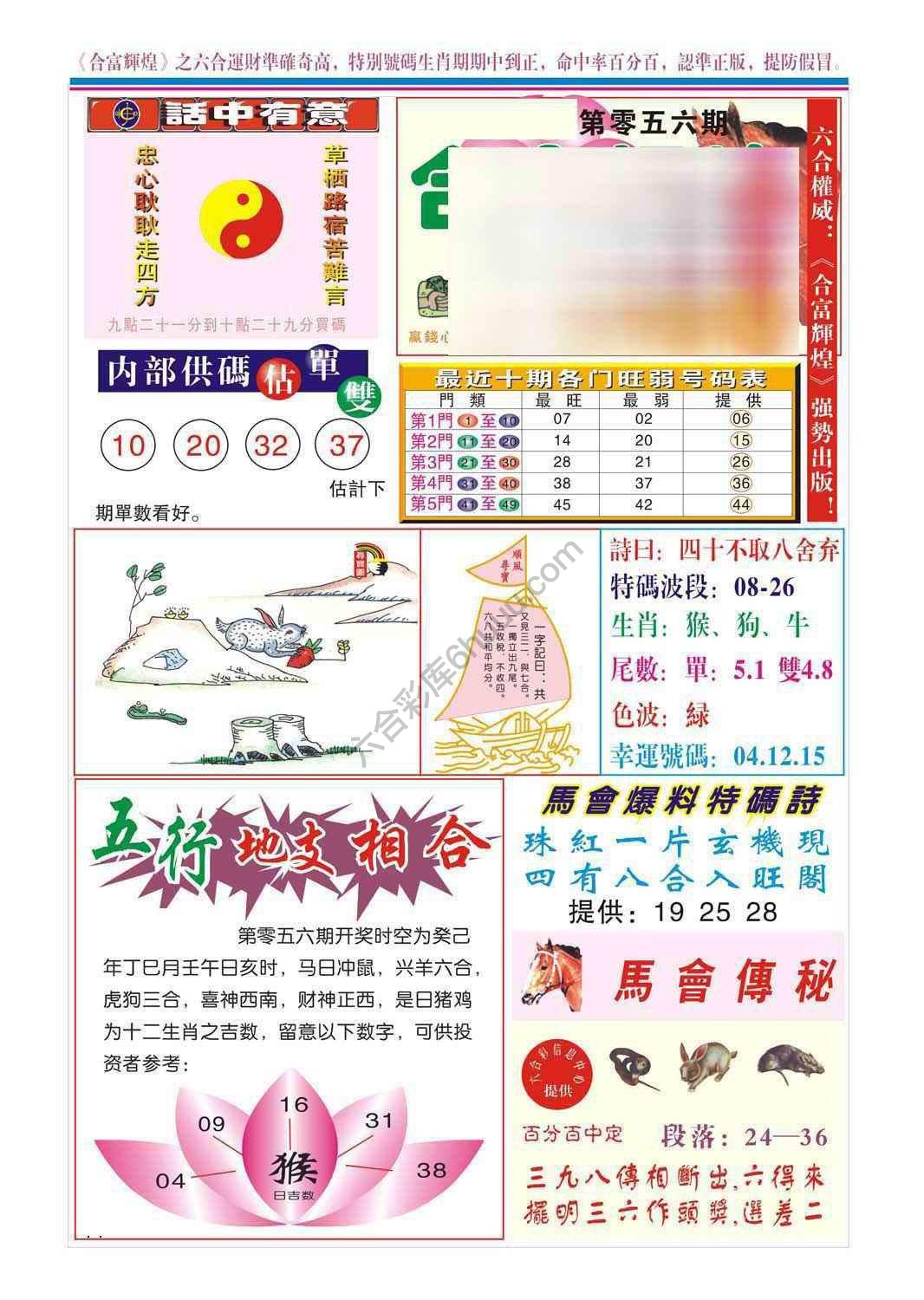 合富辉煌